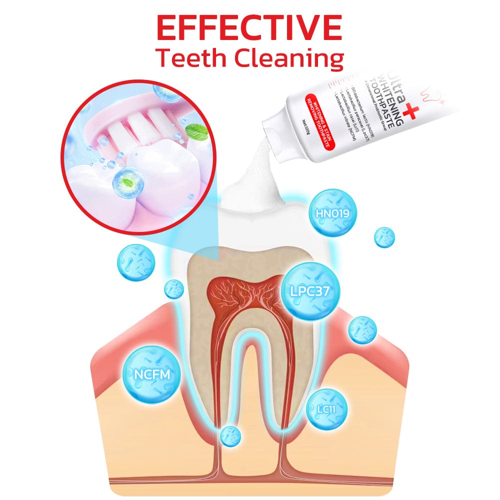 Ski & Cela Original™ SP4 Ultra Teeth Whitening Toothpaste (Pack of 2)