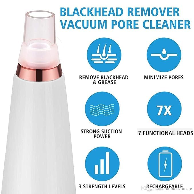 PorePerfect® - 6 in 1 Multifunctional Blackhead Remover Tool