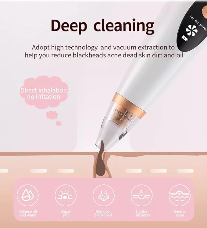 PorePerfect® - 6 in 1 Multifunctional Blackhead Remover Tool