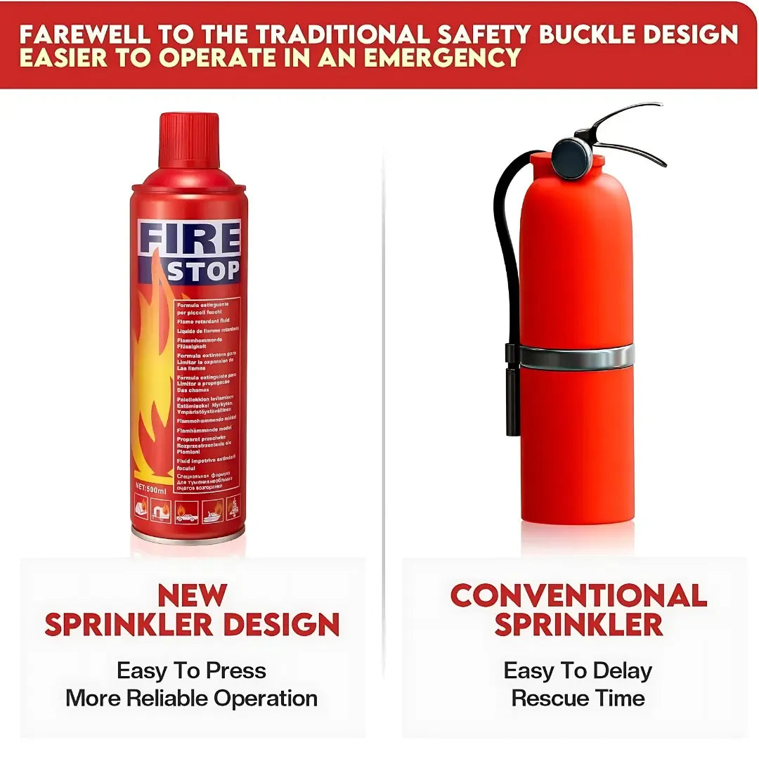 FireTame® - Prime Defense Safety Guardian Spray