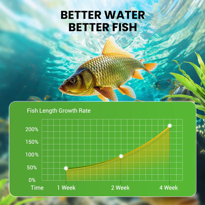 (BUY 1 GET 1 FREE) AquaPure® Max - Magic Instant Water Purifier Cleaner Powder
