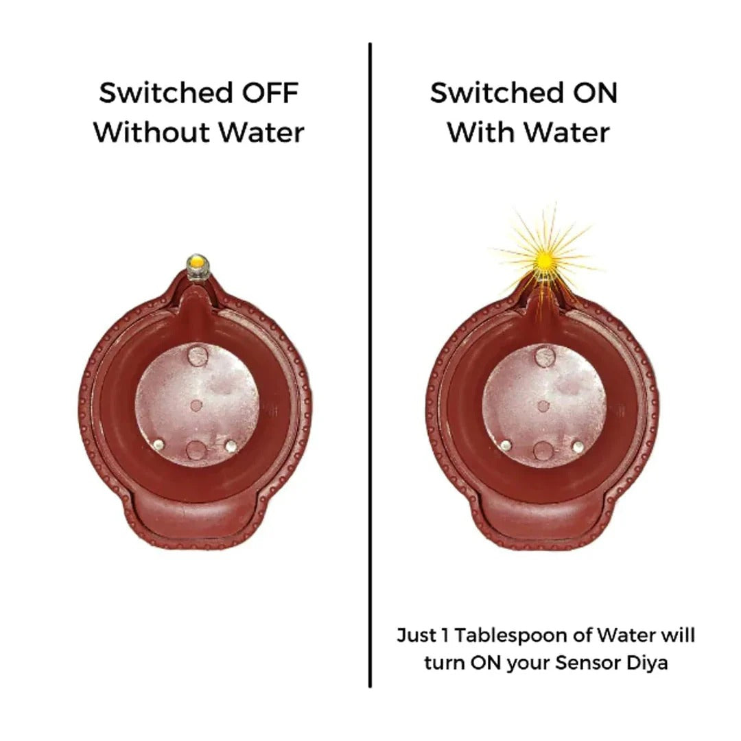 DivyaGlow® – Premium Smokeless LED Water Sensor Diya (Navratri Special Offer)