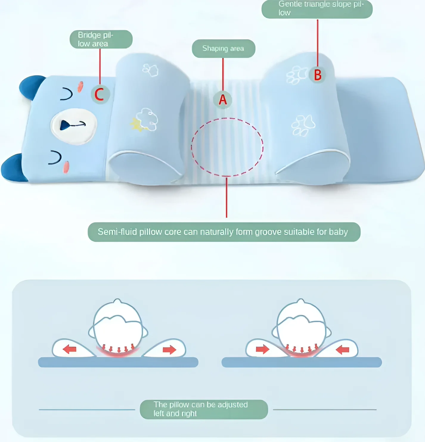 GentleSupport® - Premium Baby Head Shaping Support Pillow
