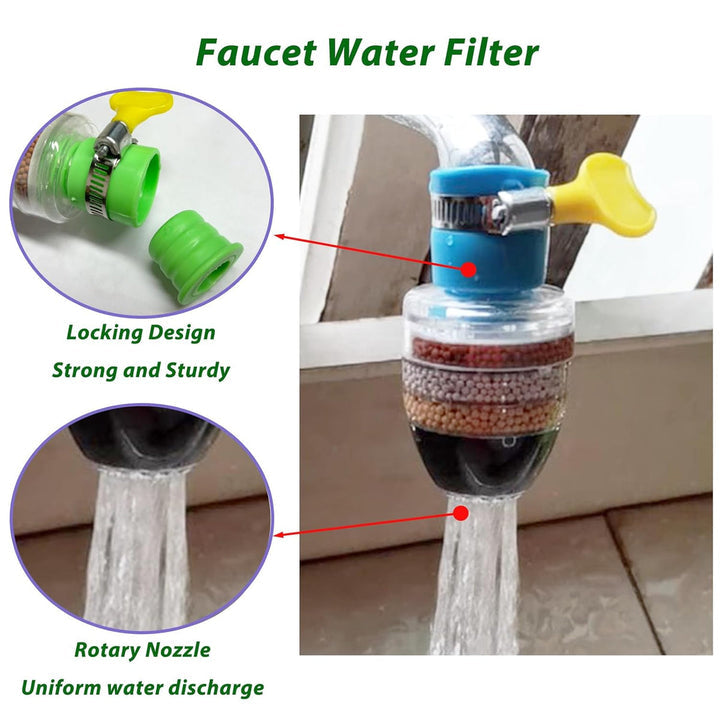 EcoPure® - Carbon Faucet Water Filter (Buy 1 Get 1 Free)