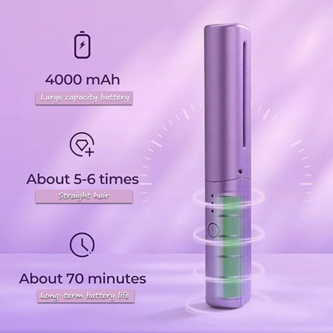 Skincela Portable Hair Straightener