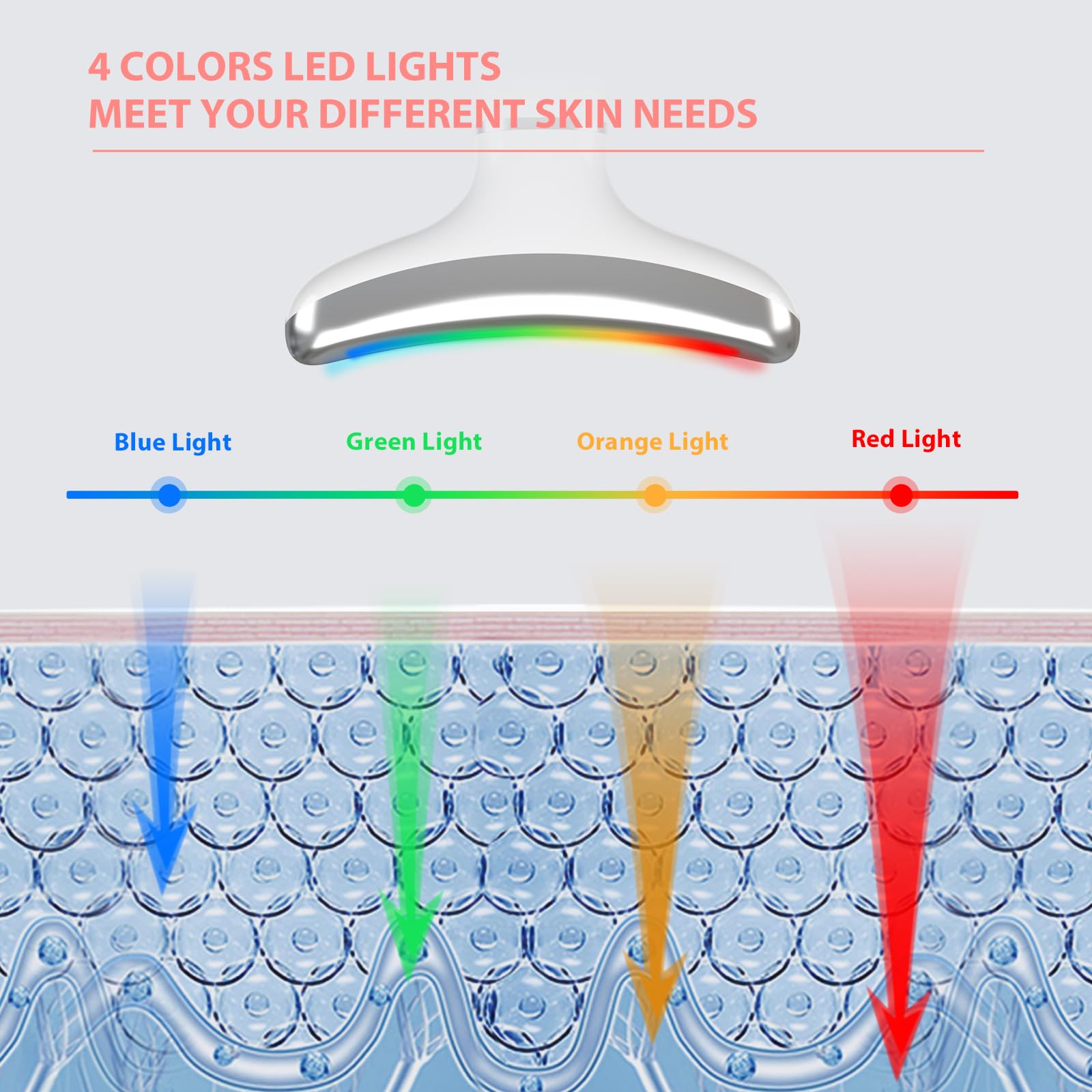 Red Light Therapy 7-Color LED Face & Neck Rejuvenation Device