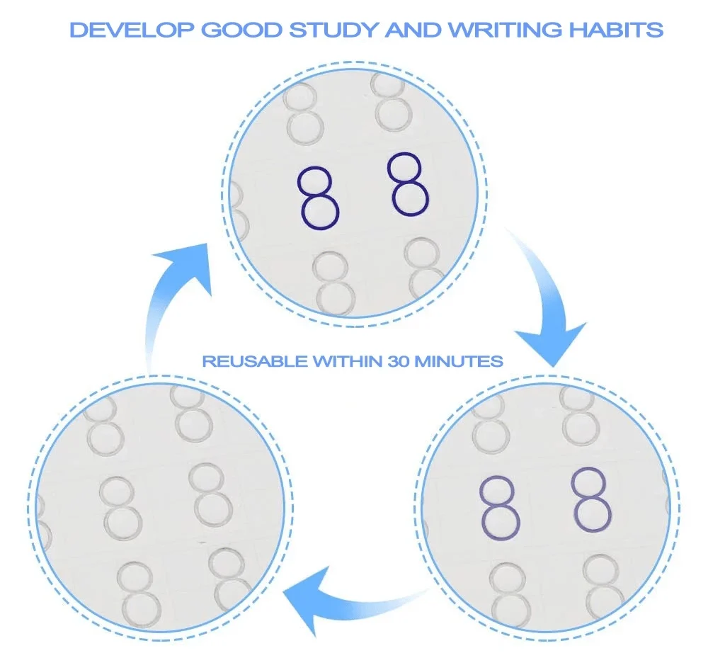 SmartDoodle® - Reusable Magic Practice Set (4 Guided Journals, 1 Pen, 10 Invisible Refills)