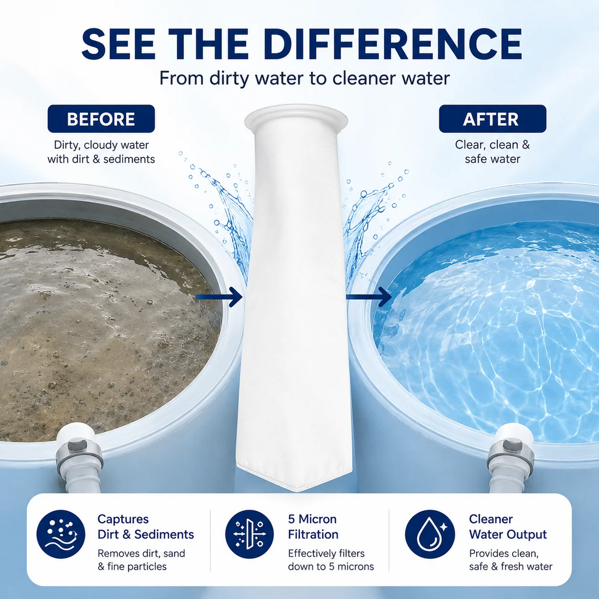 (BUY 1 GET 1 FREE) ClearFlow® - Premium Water tank Inlet Filter