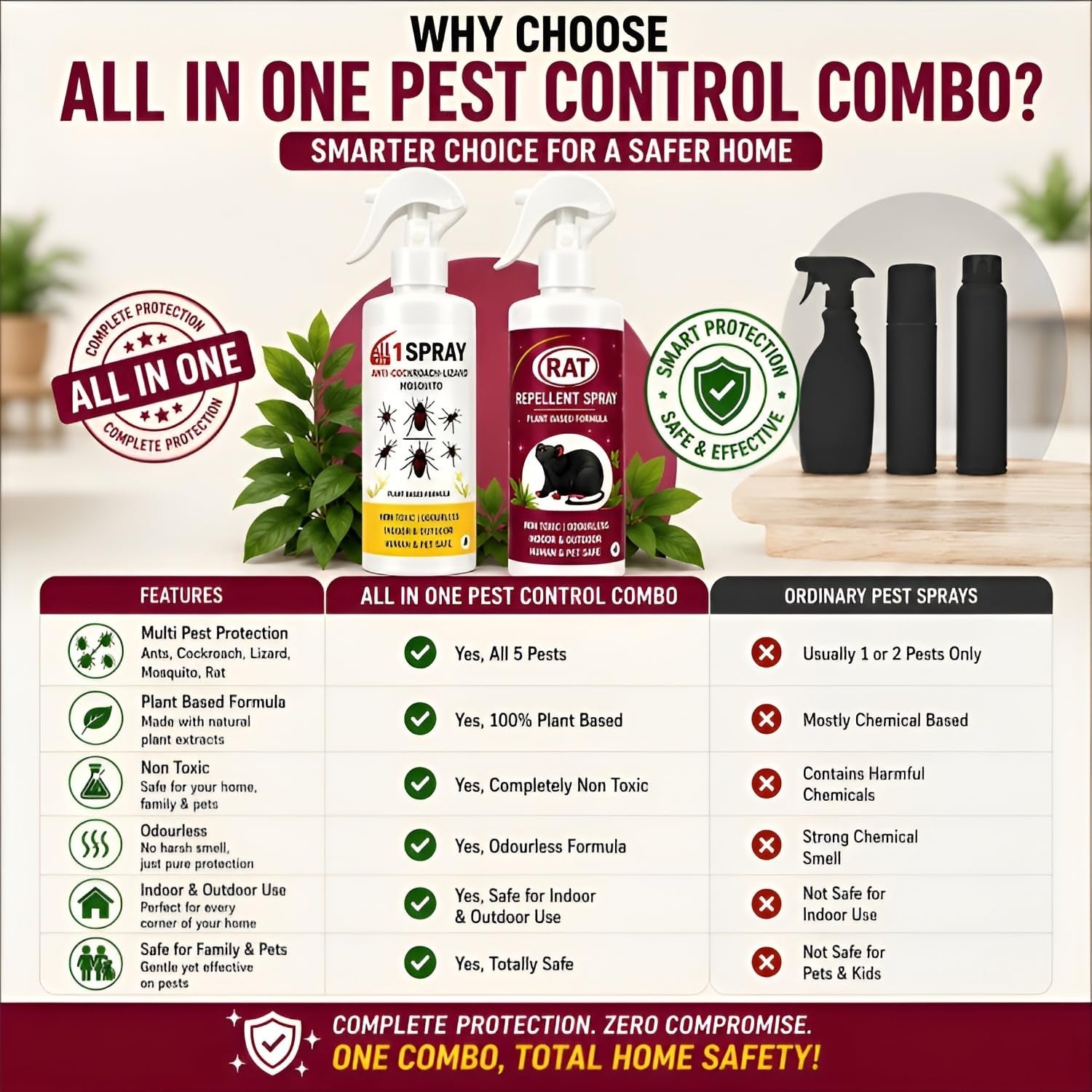 PestOut® - All-in-One Pest Control Combo for Rodent, Cockroach, Ant & Lizard Repellent Spray