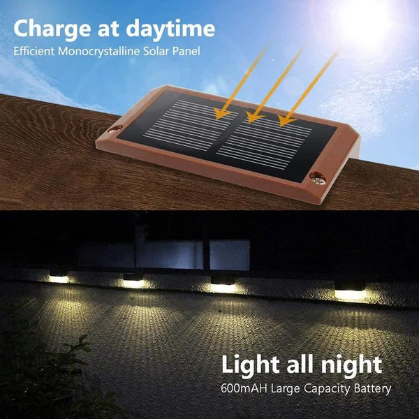 Lumora® - Solar Powered Waterproof Deck Lights for Outdoors