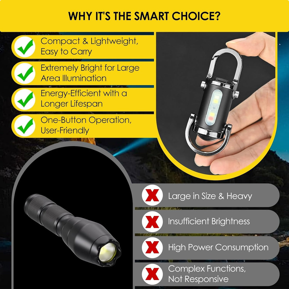FlashPro® - Multi-Functional Aluminum Alloy Mini Flashlight