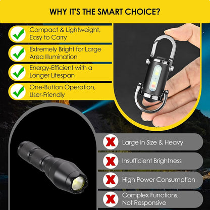FlashPro® - Multi-Functional Aluminum Alloy Mini Flashlight