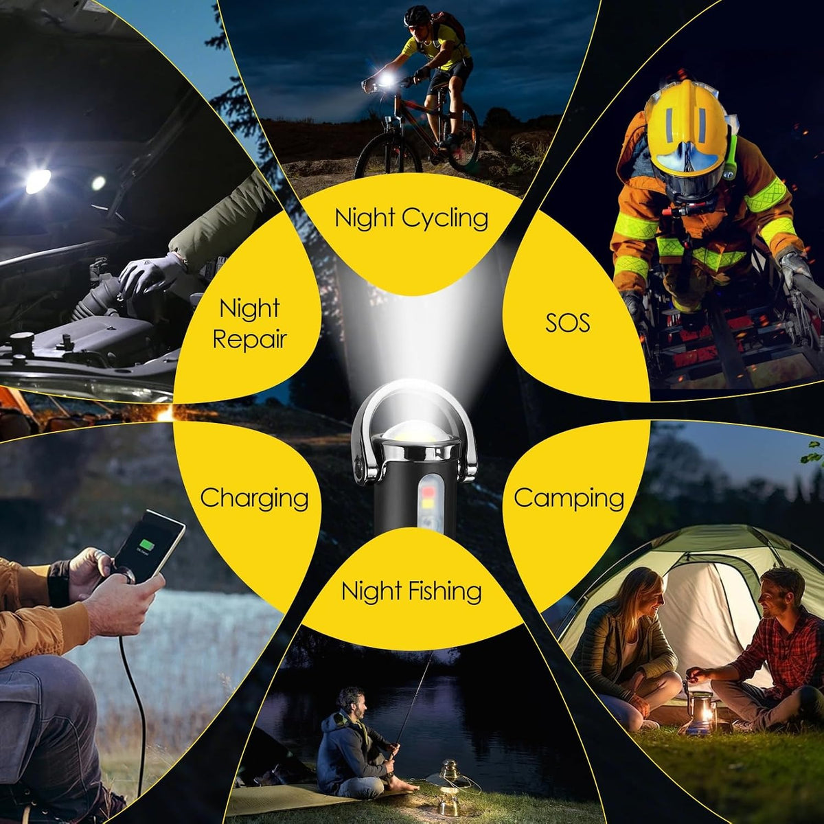 FlashPro® - Multi-Functional Aluminum Alloy Mini Flashlight