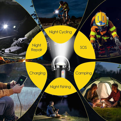 FlashPro® - Multi-Functional Aluminum Alloy Mini Flashlight
