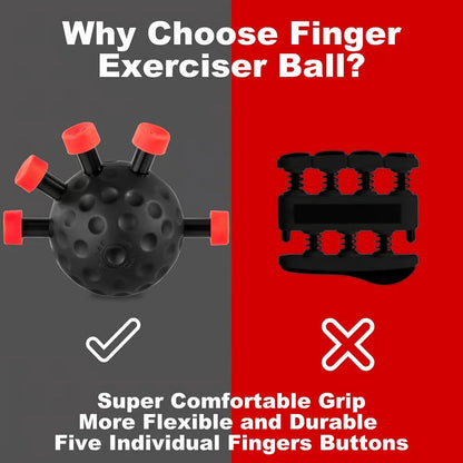 TitanGrip® - Premium Finger & Grip Strengthener