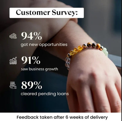 (BUY 1 GET 1 FREE) NavaDhan® - Premium Dhan Yog Bracelet