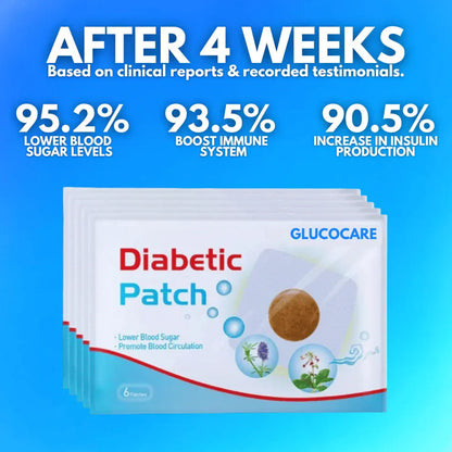 (BUY 1 GET 1 FREE) GlucoCare® - Blood Sugar Control Patches
