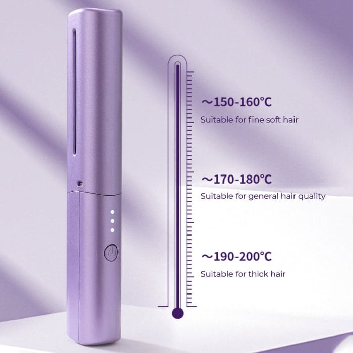 Skincela Portable Hair Straightener
